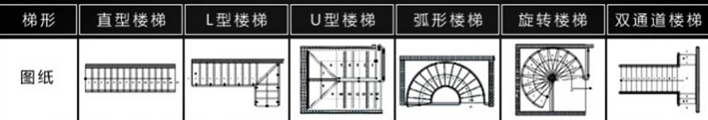 弧形楼梯