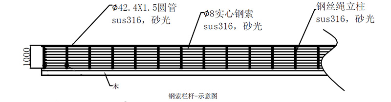 狄姆斯案例