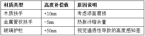材质影响楼梯高度设计