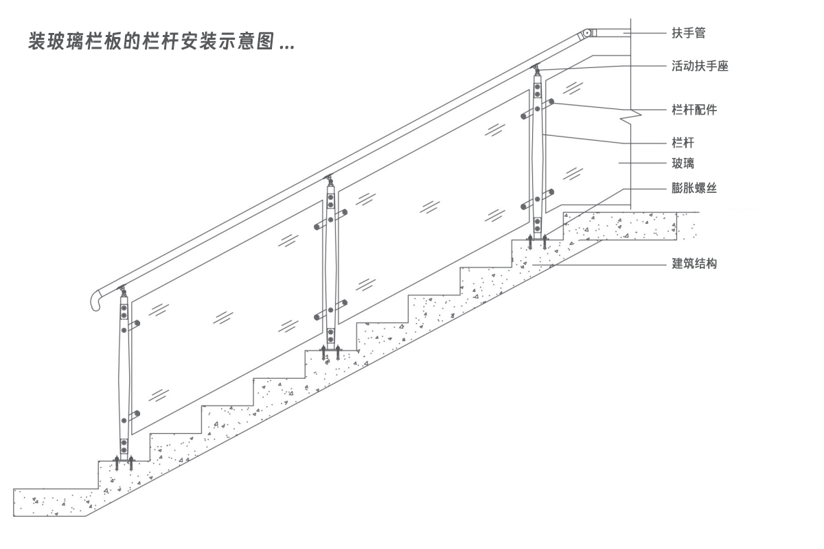 装玻璃栏板的栏杆安装示意图