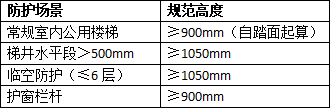 旋转楼梯：在力学与美学间起舞的永恒经典